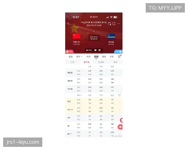 库拉索2026世界杯预选赛赛程分析 能否创造历史首进正赛