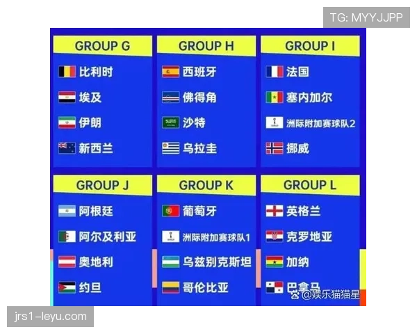 澳大利亚冲击2026世界杯出线形势分析：能否突围美加墨？